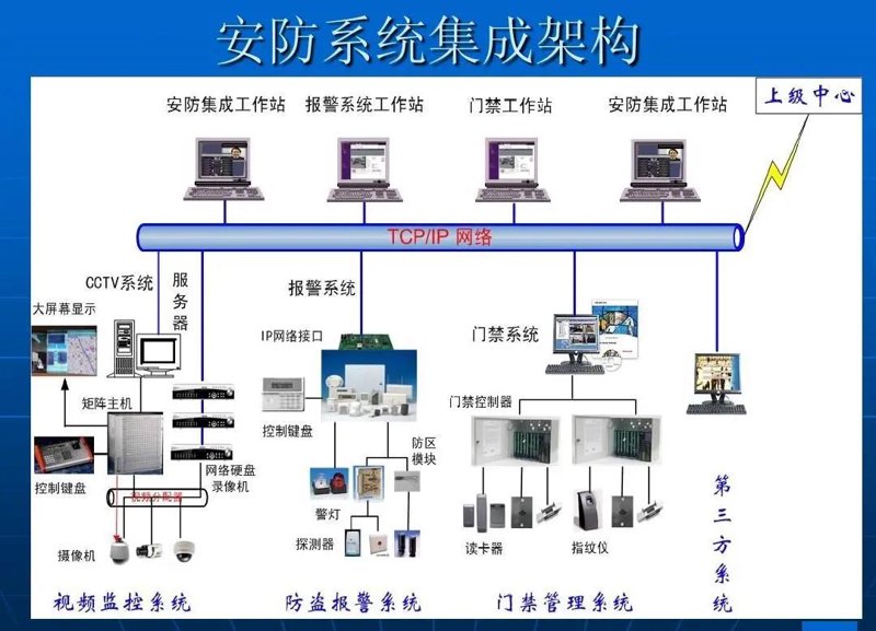 互联网新趋势：义乌小商家网站建设计划