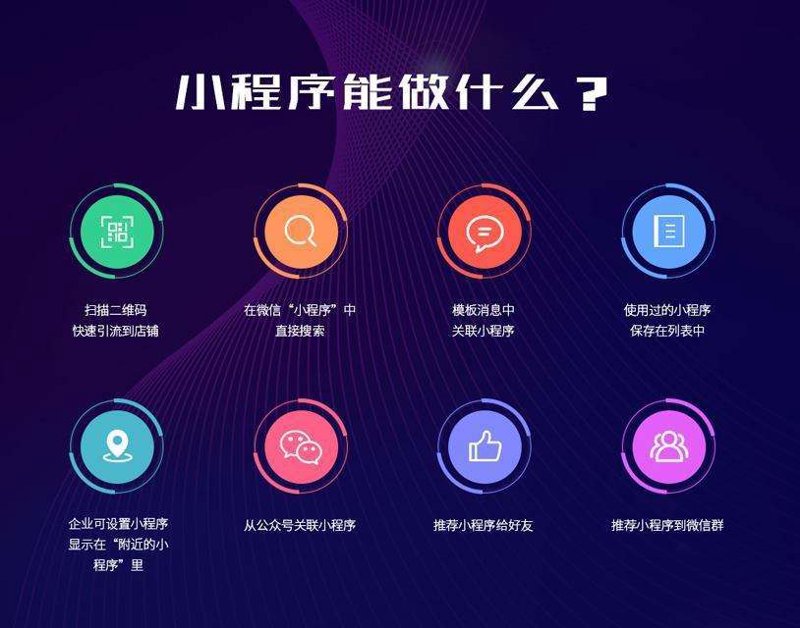 让义乌这座小城焕发出大能量——探究义乌网站建设的成功之道
