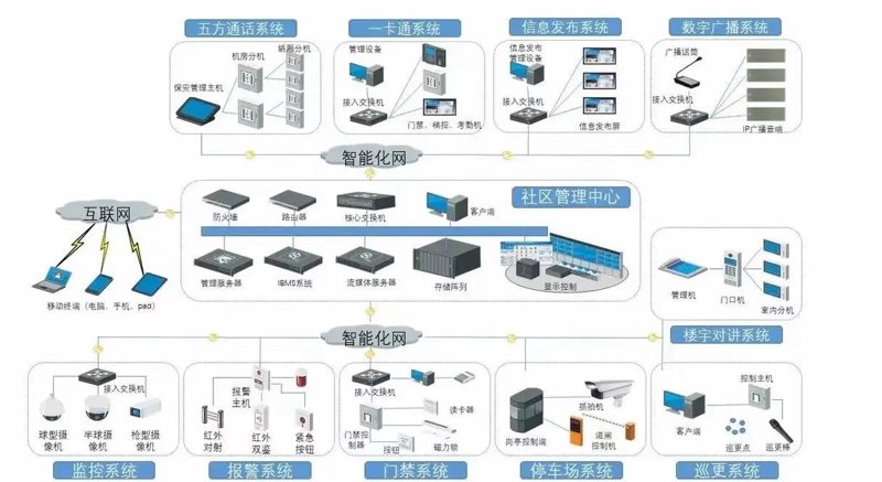 微信小程序开发：移动互联时代的新翅膀